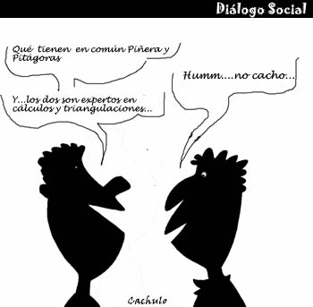 Diálogo social: Piñera y Pitágoras