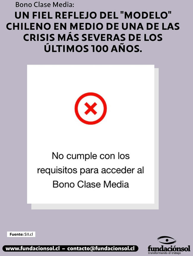 Bono Clase Media: Una Parodia al Borde del Precipicio