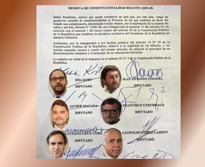 «Patriotas» de Derecha Recurrieron al TC contra el Royalty