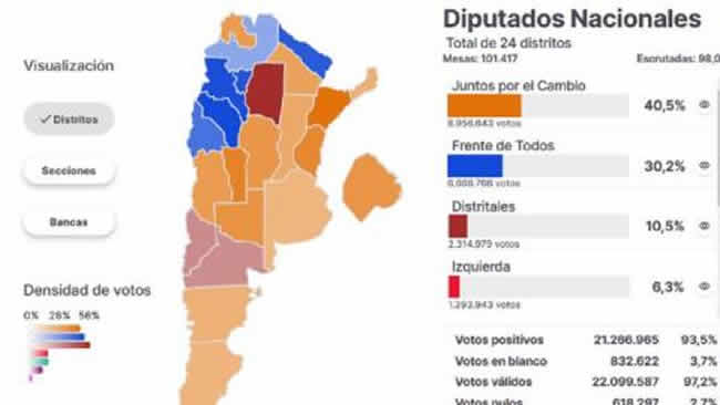 El Reflejo Electoral de una Profunda Crisis Política