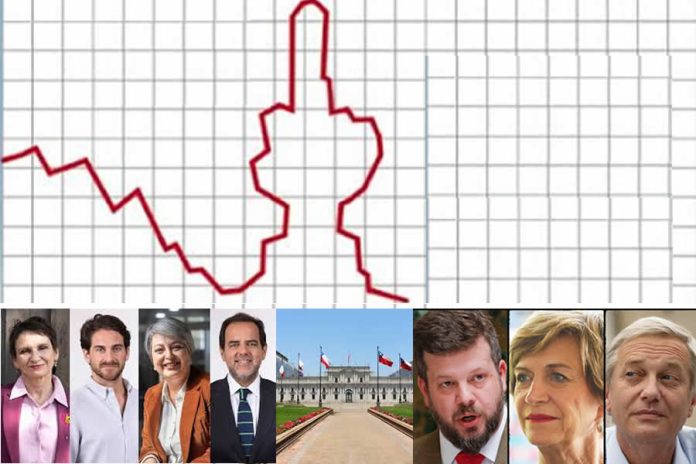 encuestas_lucha_politica Encuestas y Lucha Política