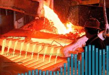 El Sueldo de Chile El Sueldo de Chile