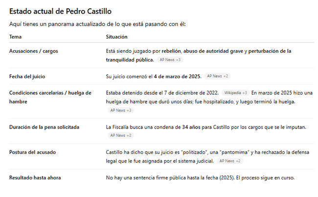 José Jirí: El Político que Llegó a la Presidencia por Carambola