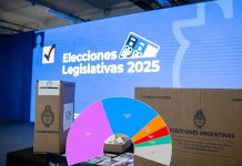 Datos y Reflexiones Sobre las Elecciónes Argentinas: Un Análisis Concreto Datos y Reflexiones Sobre las Elecciónes Argentinas: Un Análisis Concreto